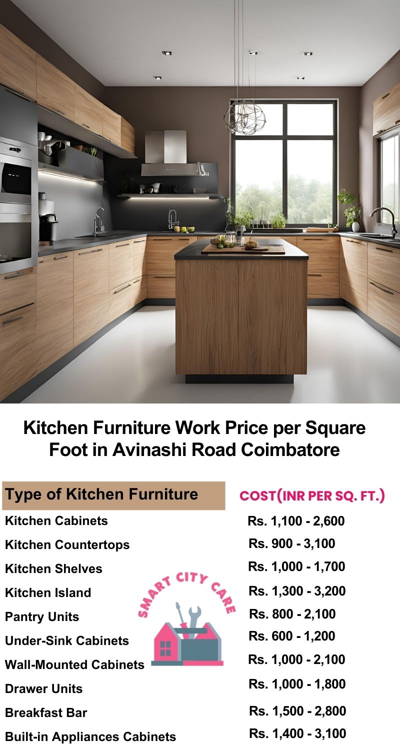 Kitchen Furniture Work rate list per Square Foot in Avinashi Road,Coimbatore