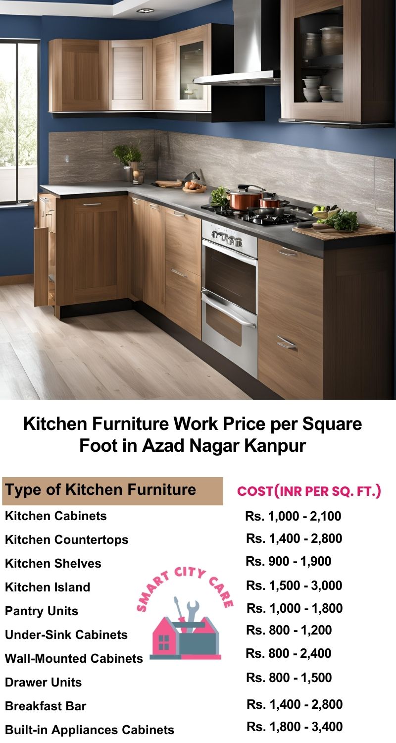 Kitchen Furniture Work rate list per Square Foot in Azad Nagar,Kanpur