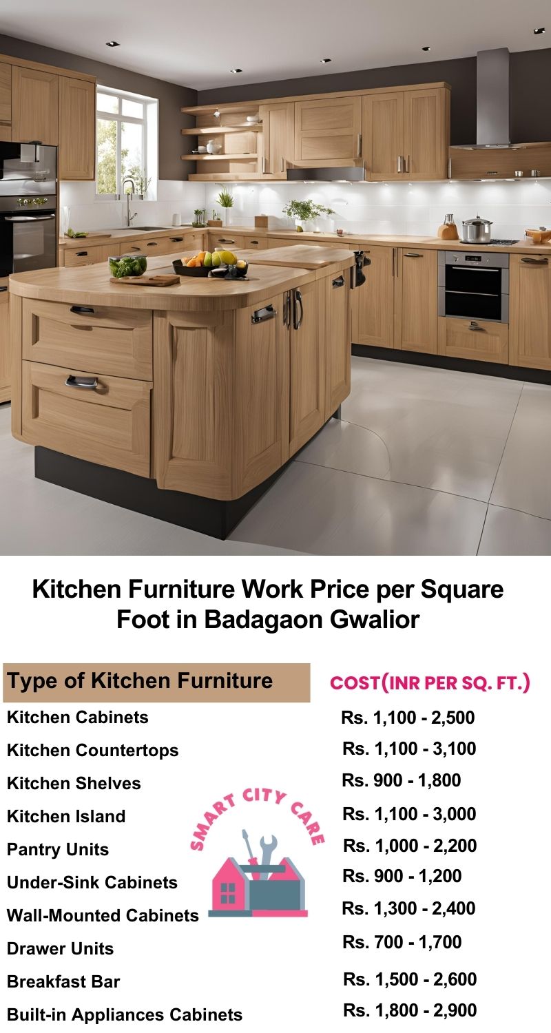 Kitchen Furniture Work rate list per Square Foot in Badagaon,Gwalior