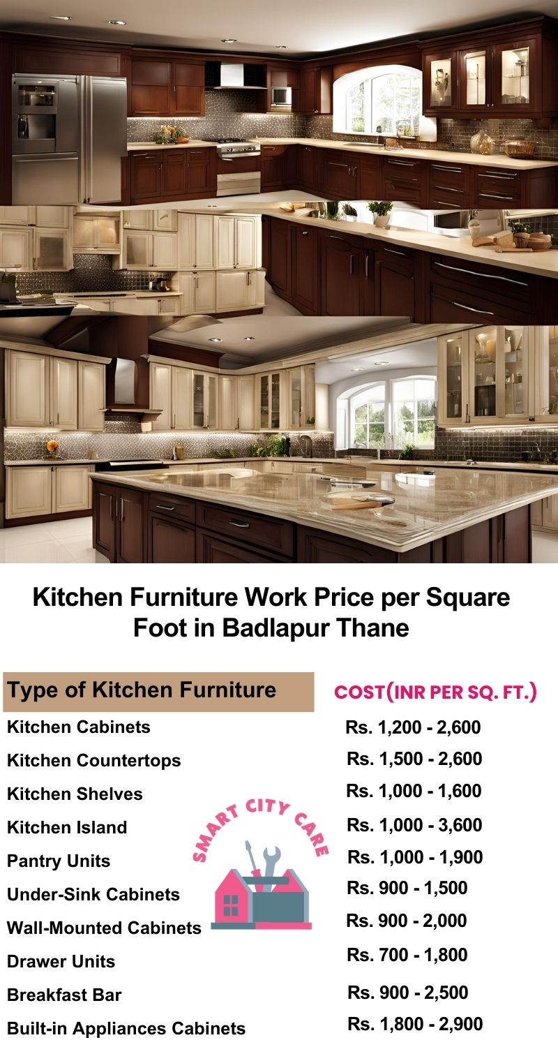 Kitchen Furniture Work rate list per Square Foot in Badlapur,Thane