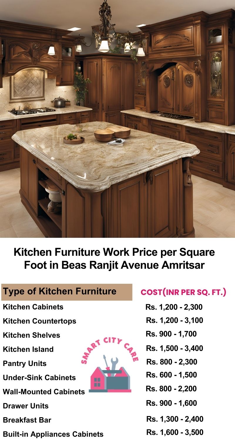 Kitchen Furniture Work rate list per Square Foot in Beas, Ranjit Avenue,Amritsar