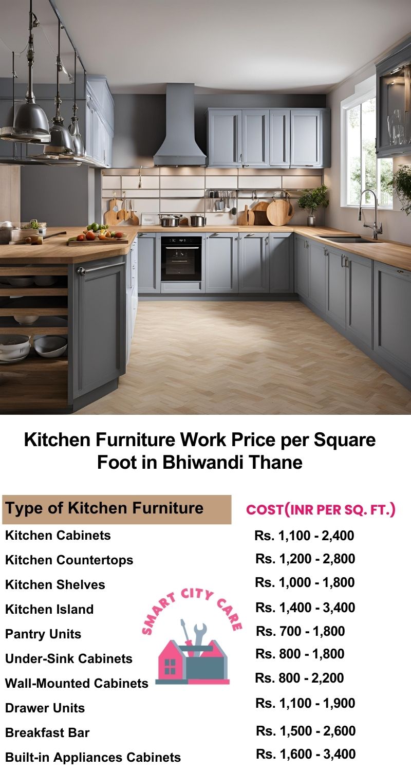 Kitchen Furniture Work rate list per Square Foot in Bhiwandi,Thane