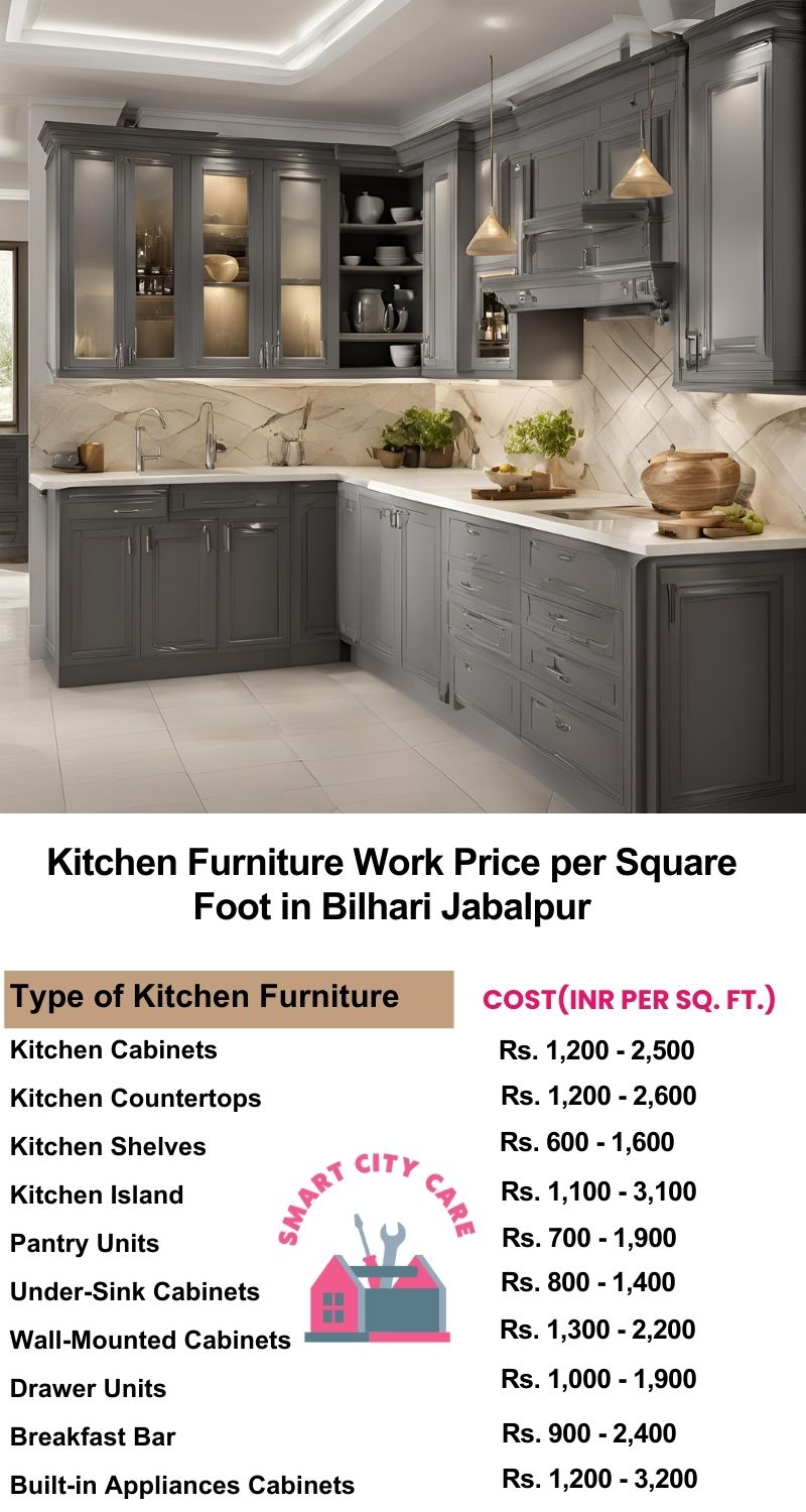 Kitchen Furniture Work rate list per Square Foot in Bilhari,Jabalpur