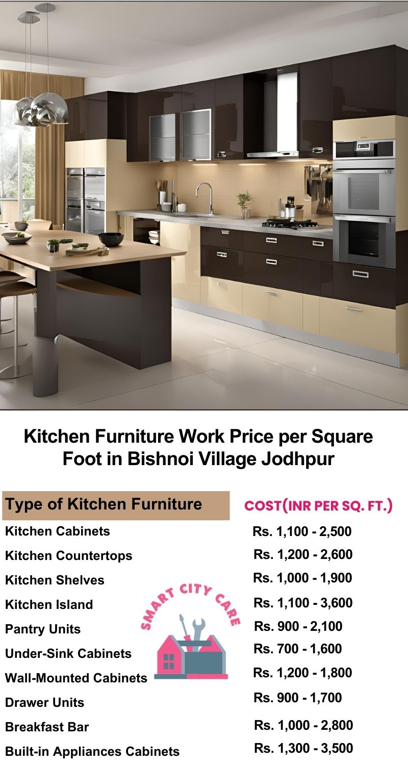 Kitchen Furniture Work rate list per Square Foot in Bishnoi Village,Jodhpur