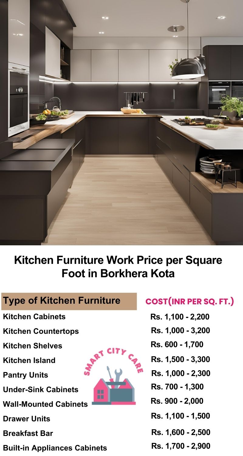 Kitchen Furniture Work rate list per Square Foot in Borkhera,Kota