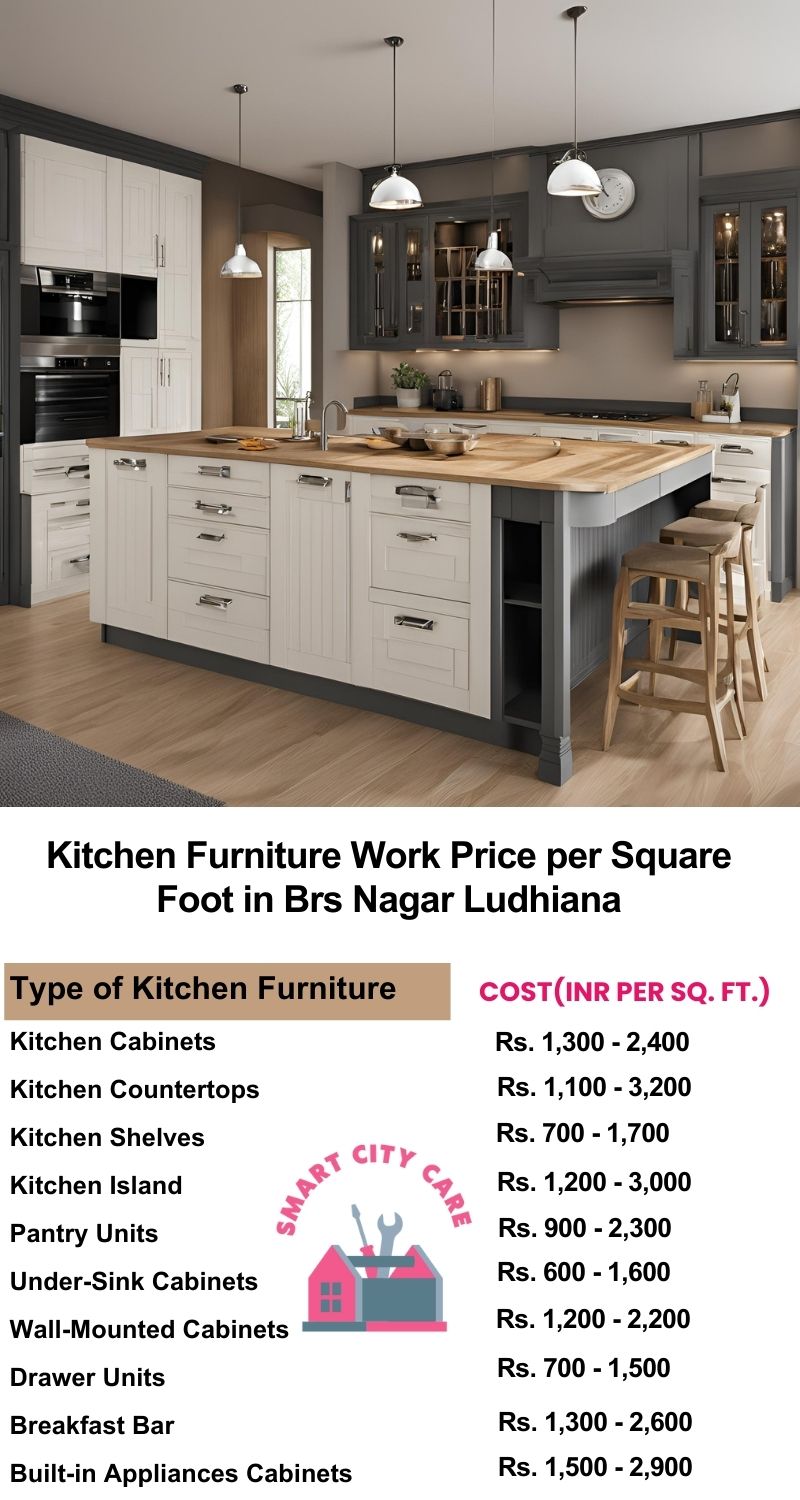 Kitchen Furniture Work rate list per Square Foot in BRS Nagar,Ludhiana