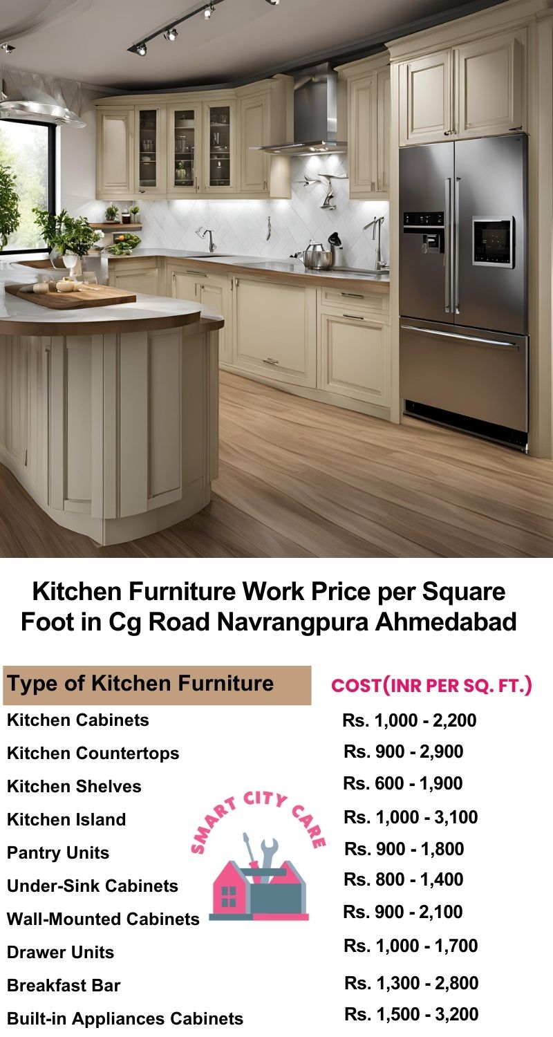 Kitchen Furniture Work rate list per Square Foot in CG Road, Navrangpura,Ahmedabad