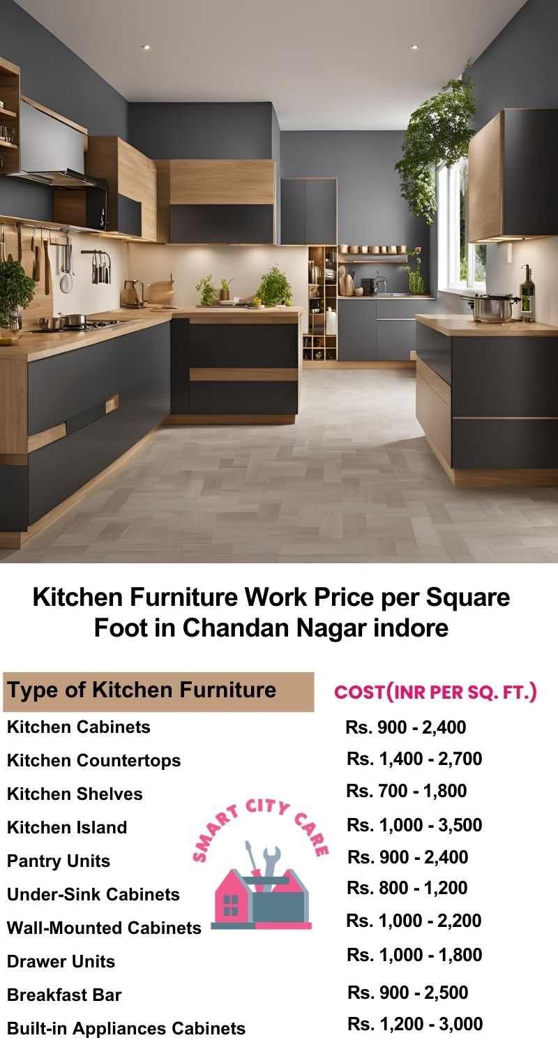 Kitchen Furniture Work rate list per Square Foot in Chandan Nagar,Indore