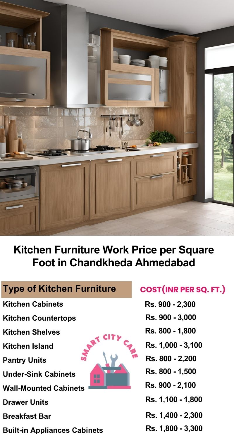 Kitchen Furniture Work rate list per Square Foot in Chandkheda,Ahmedabad