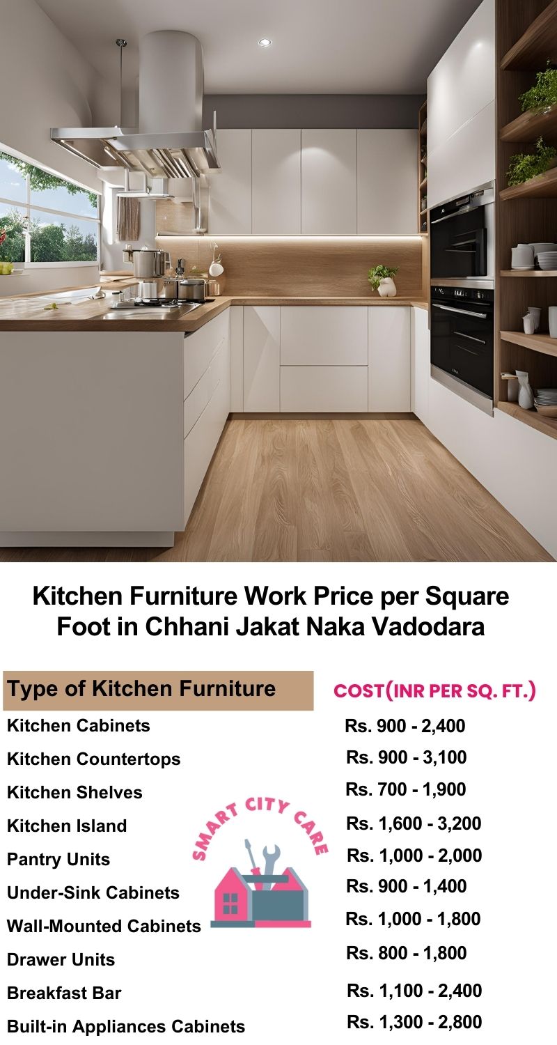 Kitchen Furniture Work rate list per Square Foot in Chhani Jakat Naka,Vadodara