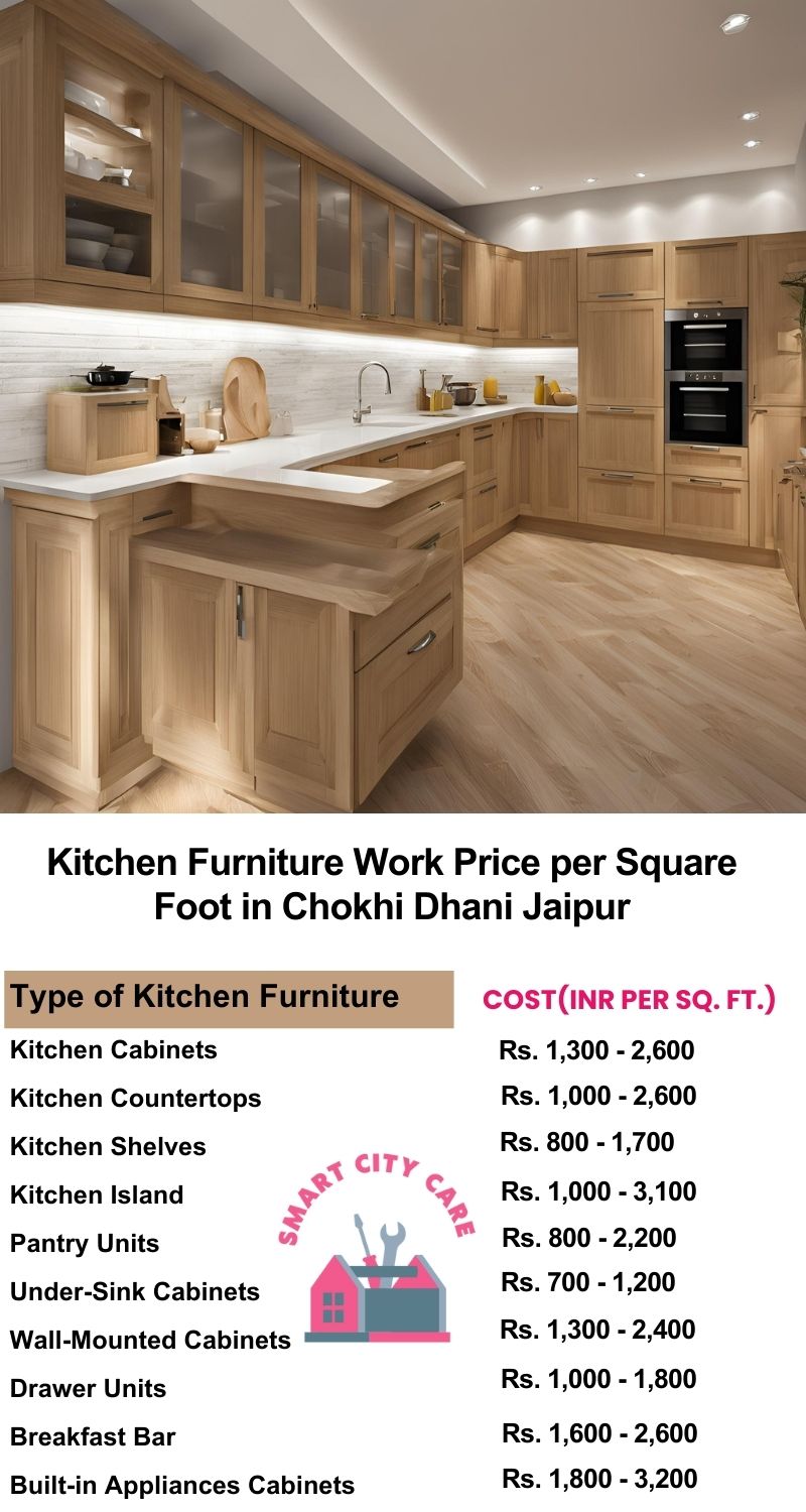 Kitchen Furniture Work rate list per Square Foot in Chokhi Dhani,Jaipur