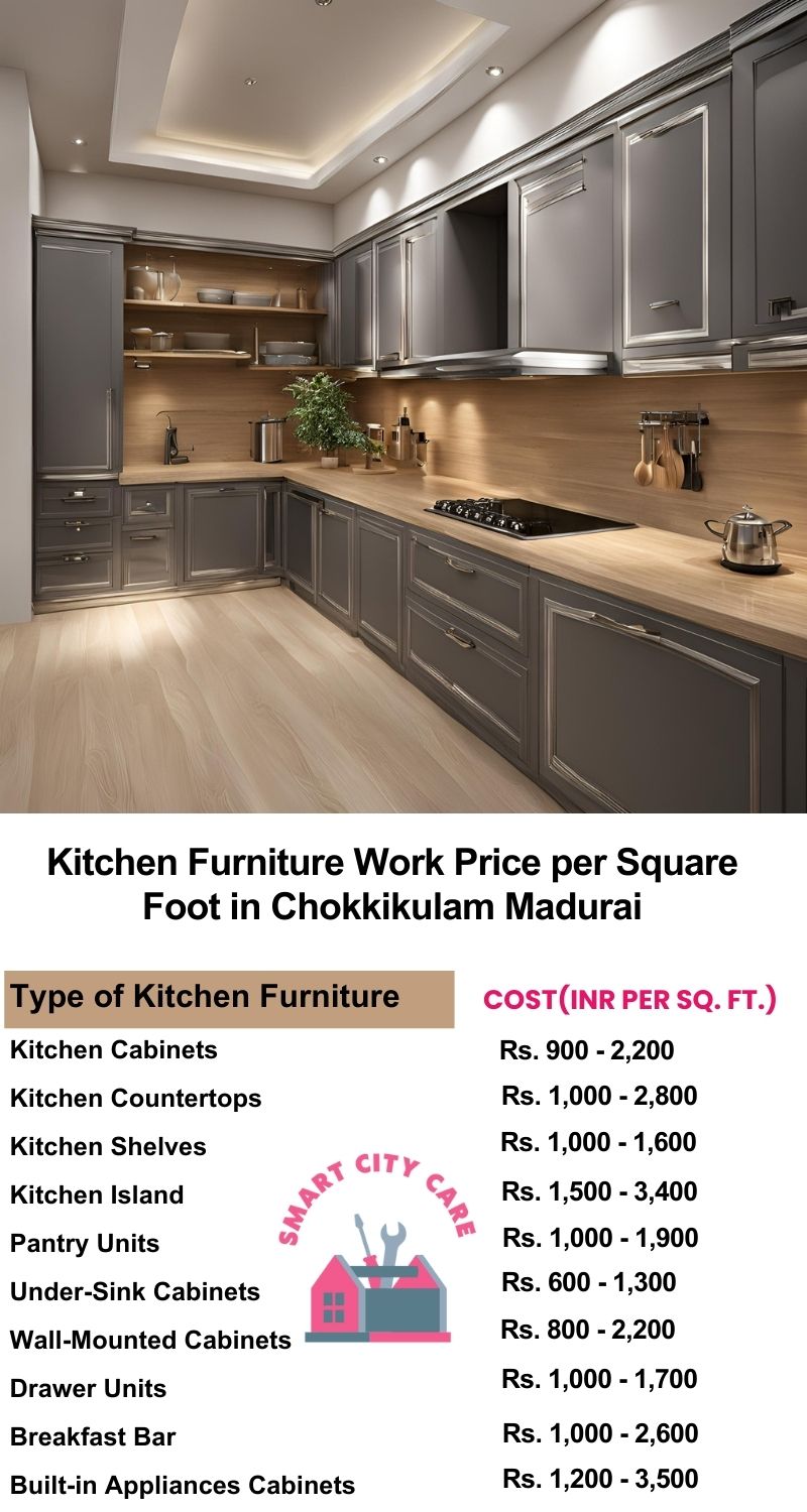 Kitchen Furniture Work rate list per Square Foot in Chokkikulam,Madurai