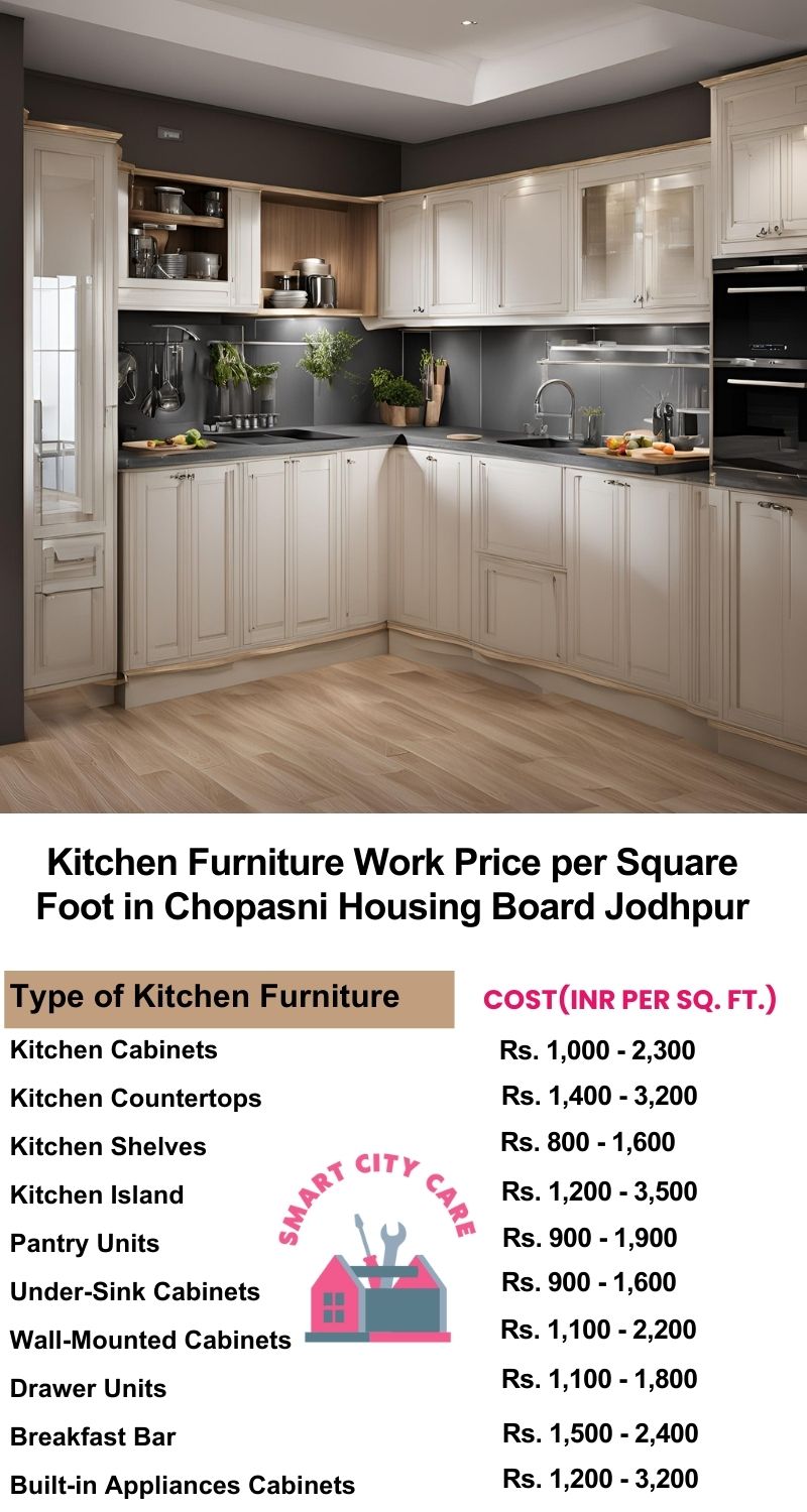 Kitchen Furniture Work rate list per Square Foot in Chopasni Housing Board,Jodhpur