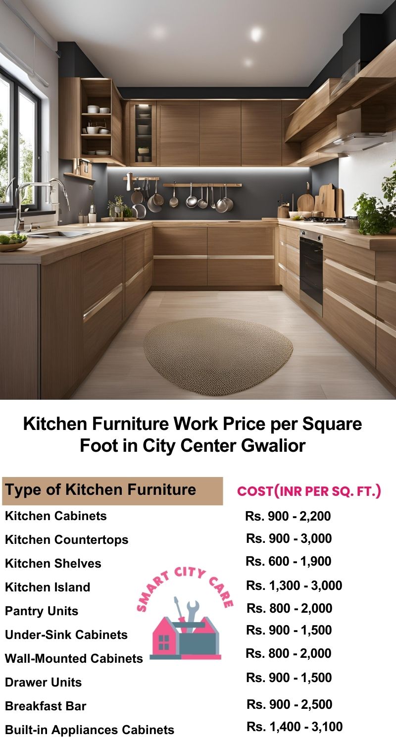 Kitchen Furniture Work rate list per Square Foot in City Center,Gwalior