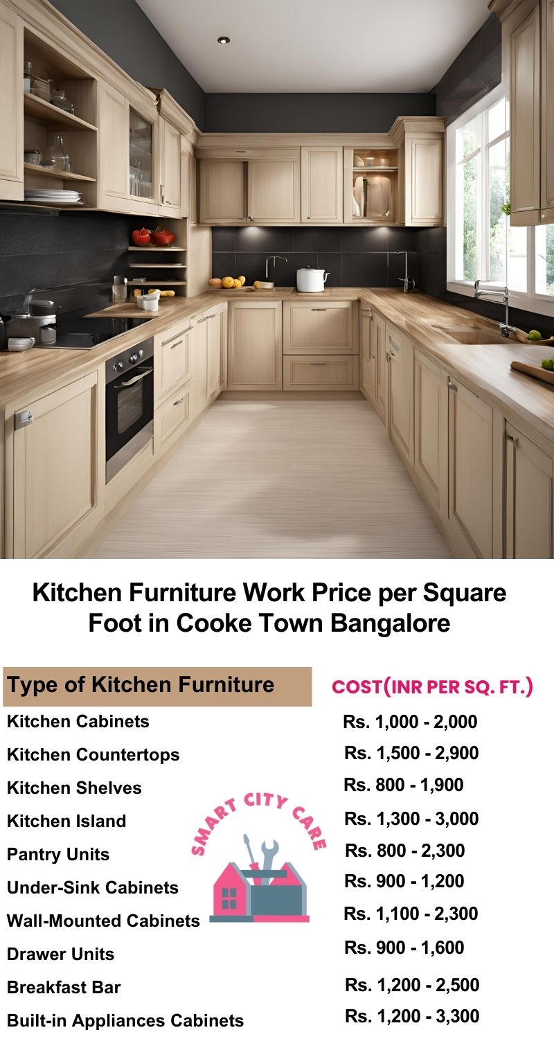 Kitchen Furniture Work rate list per Square Foot in Cooke Town,Bangalore