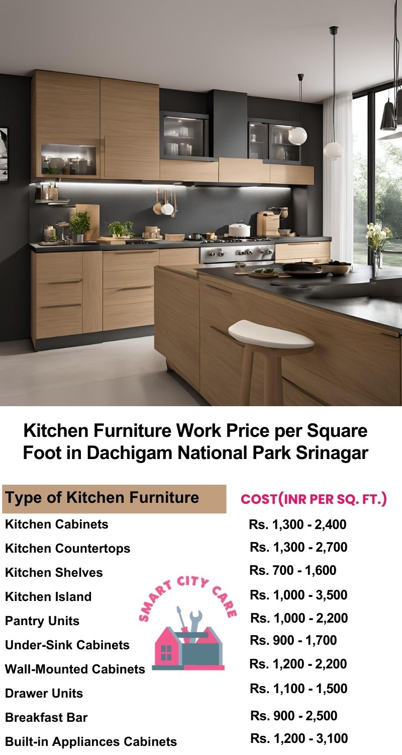 Kitchen Furniture Work rate list per Square Foot in Dachigam National Park,Srinagar