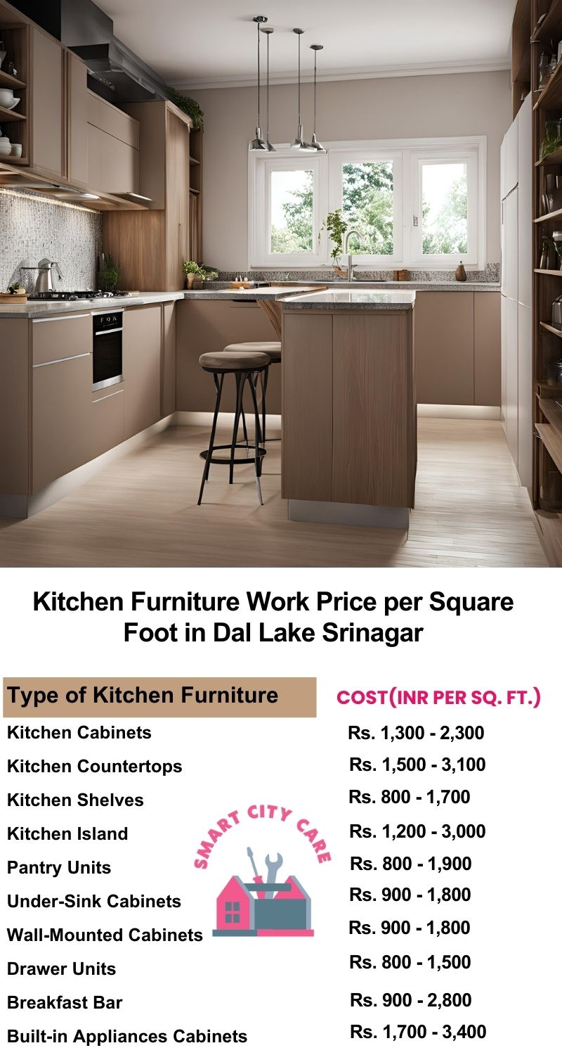 Kitchen Furniture Work rate list per Square Foot in Dal Lake,Srinagar