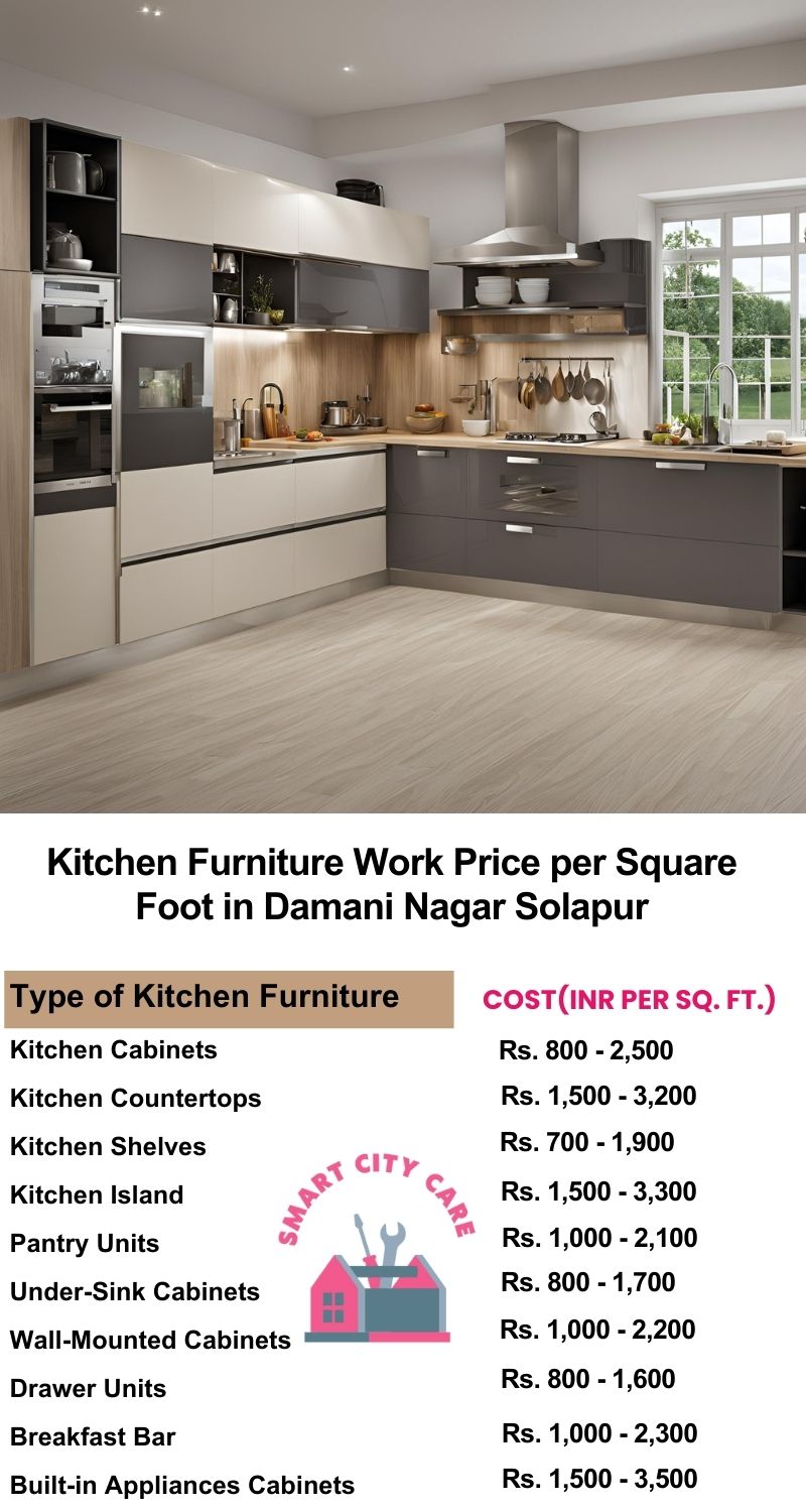 Kitchen Furniture Work rate list per Square Foot in Damani Nagar,Solapur