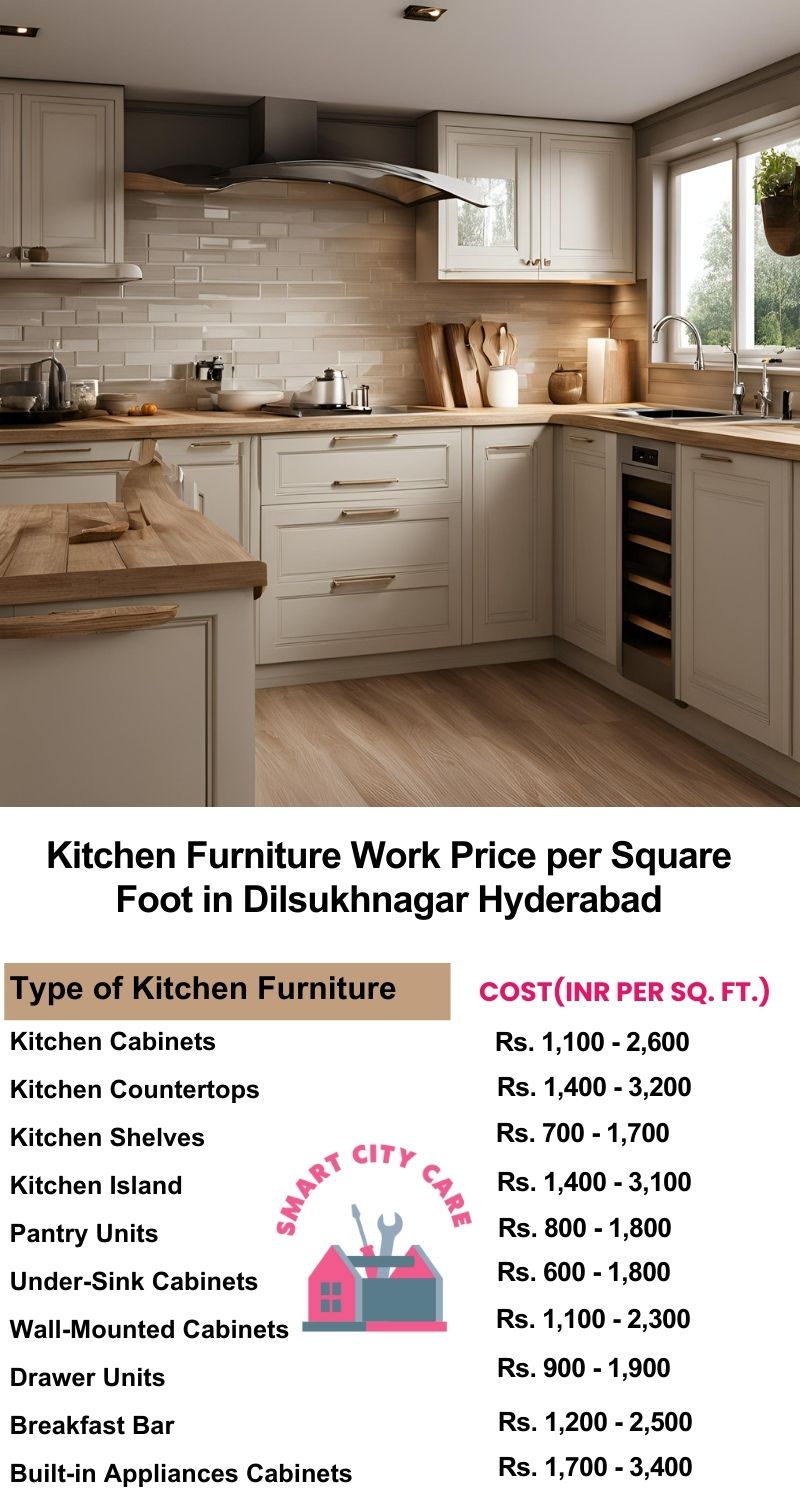 Kitchen Furniture Work rate list per Square Foot in Dilsukhnagar,Hyderabad