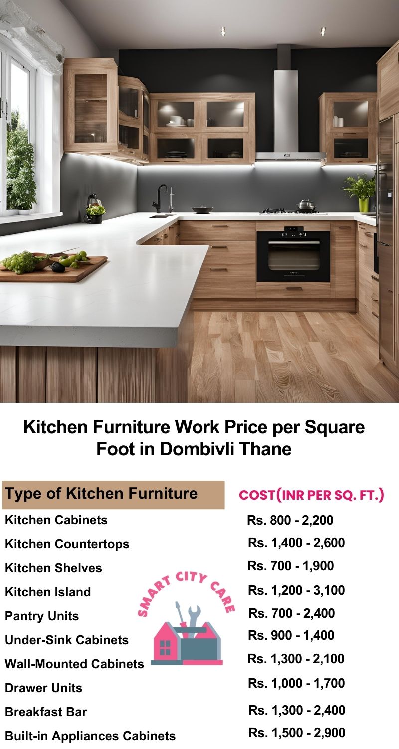 Kitchen Furniture Work rate list per Square Foot in Dombivli,Thane