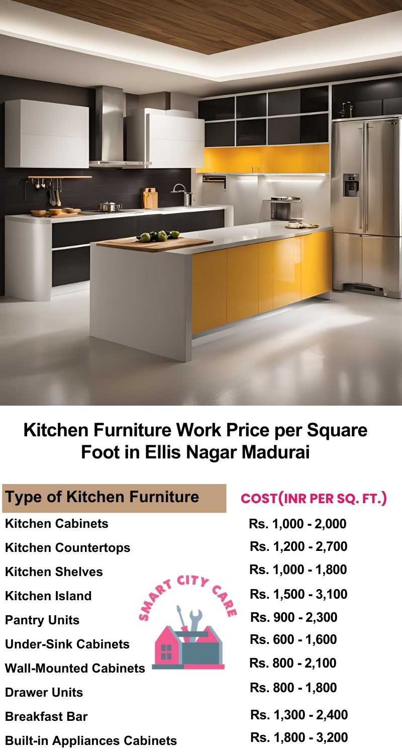 Kitchen Furniture Work rate list per Square Foot in Ellis Nagar,Madurai