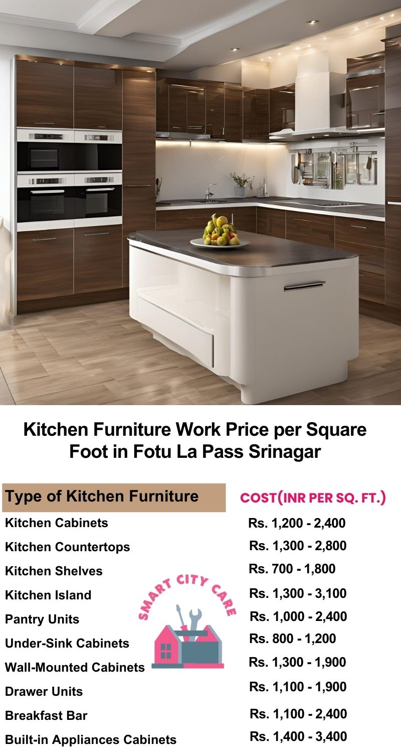 Kitchen Furniture Work rate list per Square Foot in Fotu La Pass,Srinagar