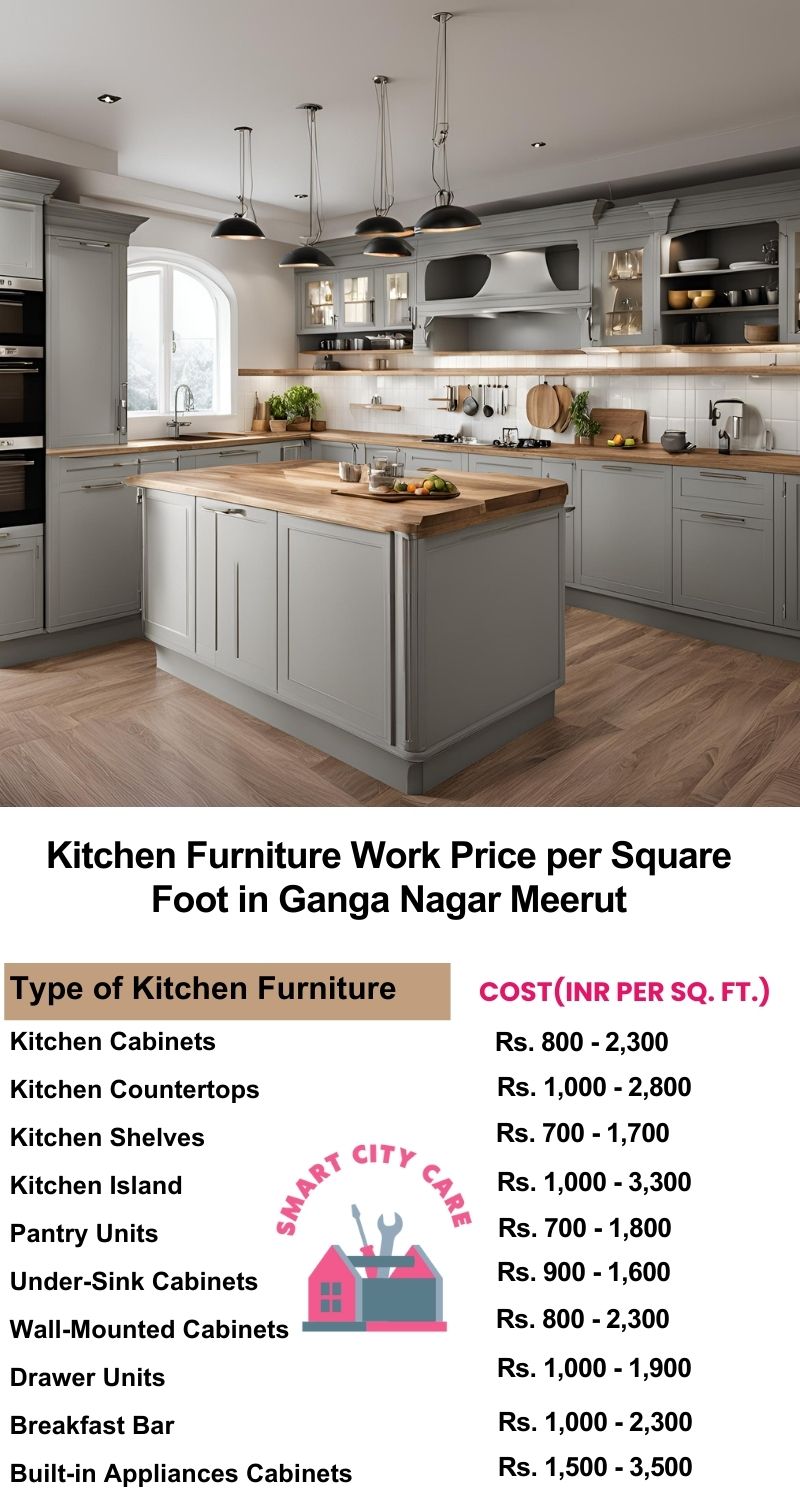 Kitchen Furniture Work rate list per Square Foot in Ganga Nagar,Meerut