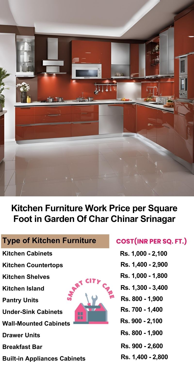 Kitchen Furniture Work rate list per Square Foot in Garden Of Char Chinar,Srinagar