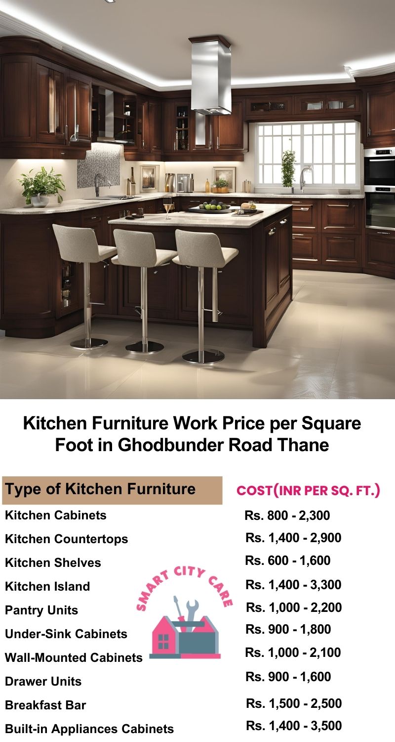 Kitchen Furniture Work rate list per Square Foot in Ghodbunder Road,Thane