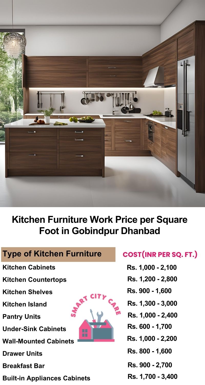 Kitchen Furniture Work rate list per Square Foot in Gobindpur,Dhanbad