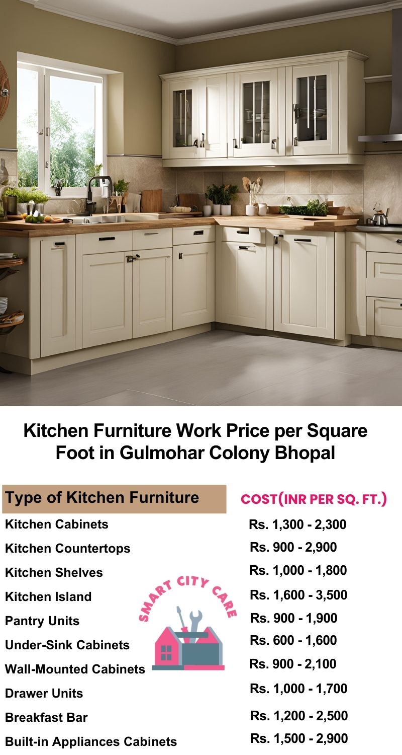 Kitchen Furniture Work rate list per Square Foot in Gulmohar Colony,Bhopal