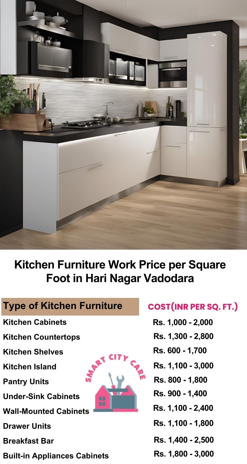 Kitchen Furniture Work rate list per Square Foot in Hari Nagar,Vadodara