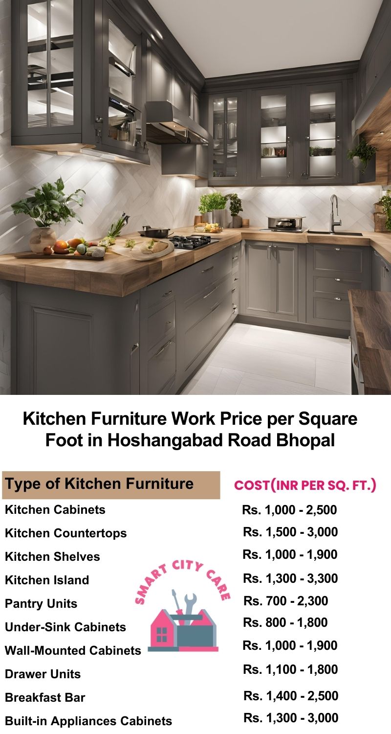 Kitchen Furniture Work rate list per Square Foot in Hoshangabad Road,Bhopal