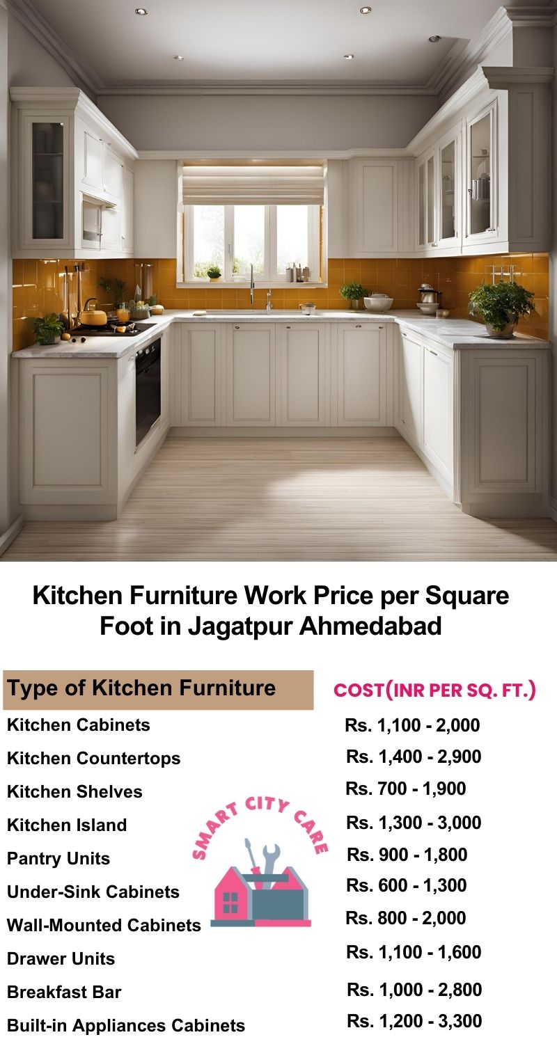 Kitchen Furniture Work rate list per Square Foot in Jagatpur,Ahmedabad