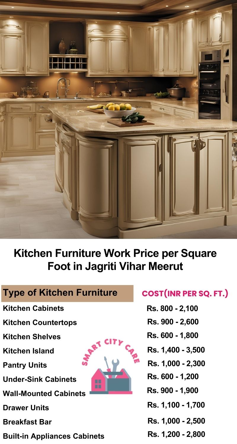 Kitchen Furniture Work rate list per Square Foot in Jagriti Vihar,Meerut