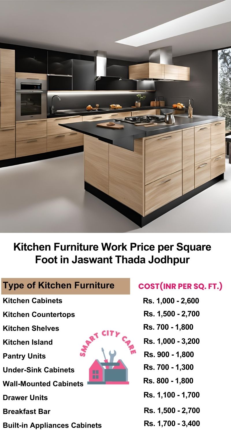 Kitchen Furniture Work rate list per Square Foot in Jaswant Thada,Jodhpur