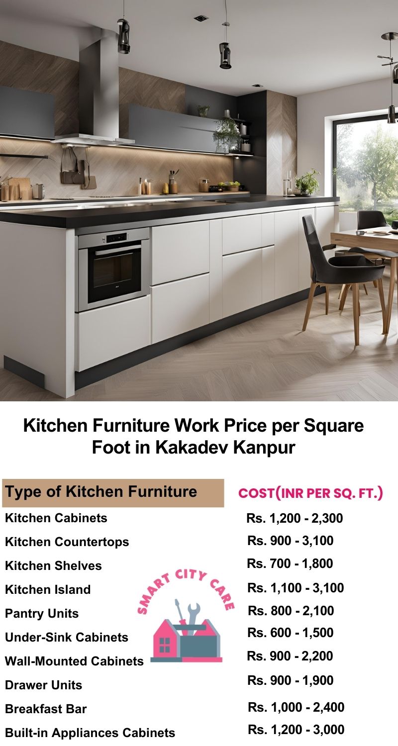 Kitchen Furniture Work rate list per Square Foot in Kakadev,Kanpur