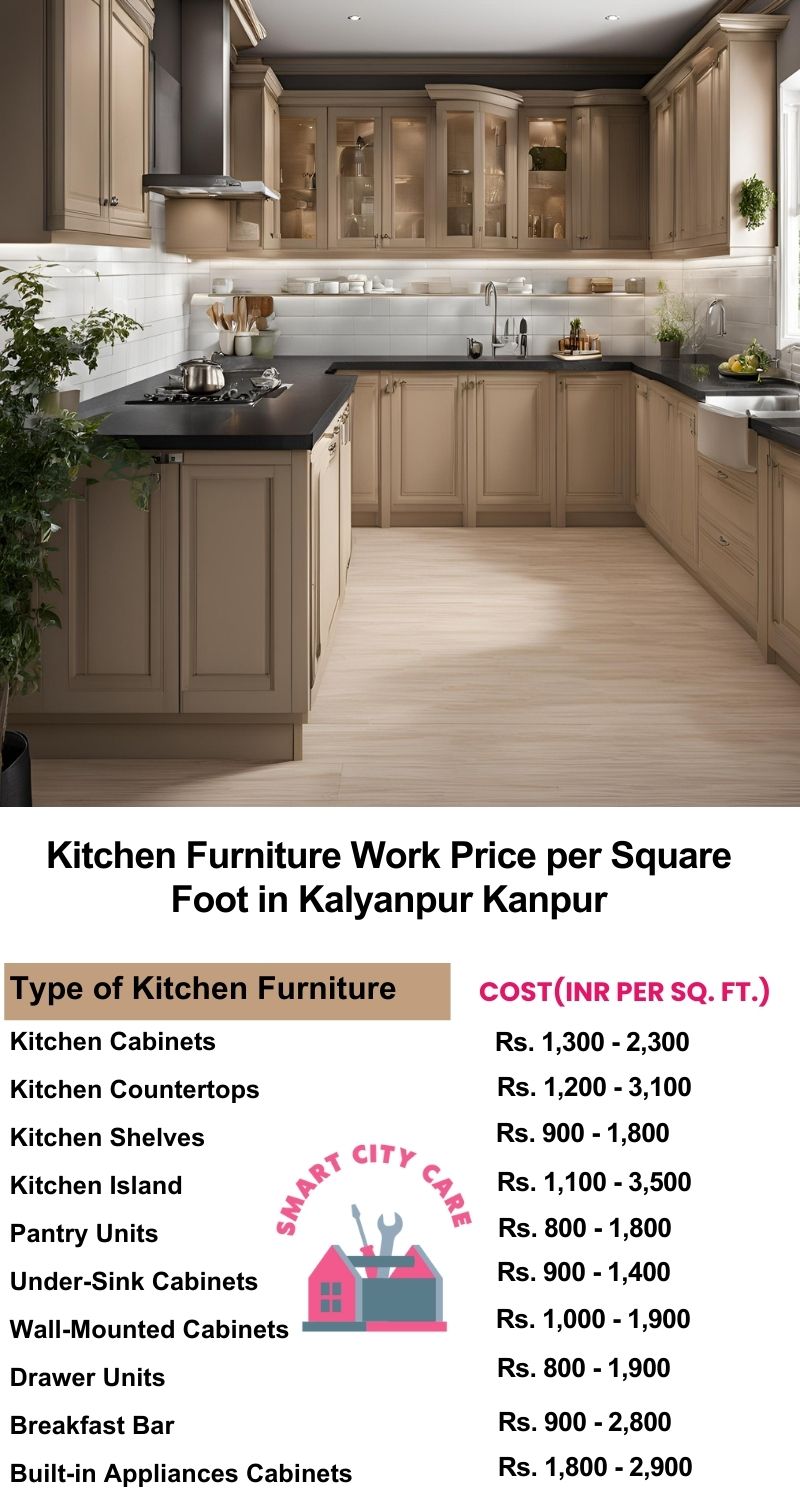 Kitchen Furniture Work rate list per Square Foot in Kalyanpur,Kanpur