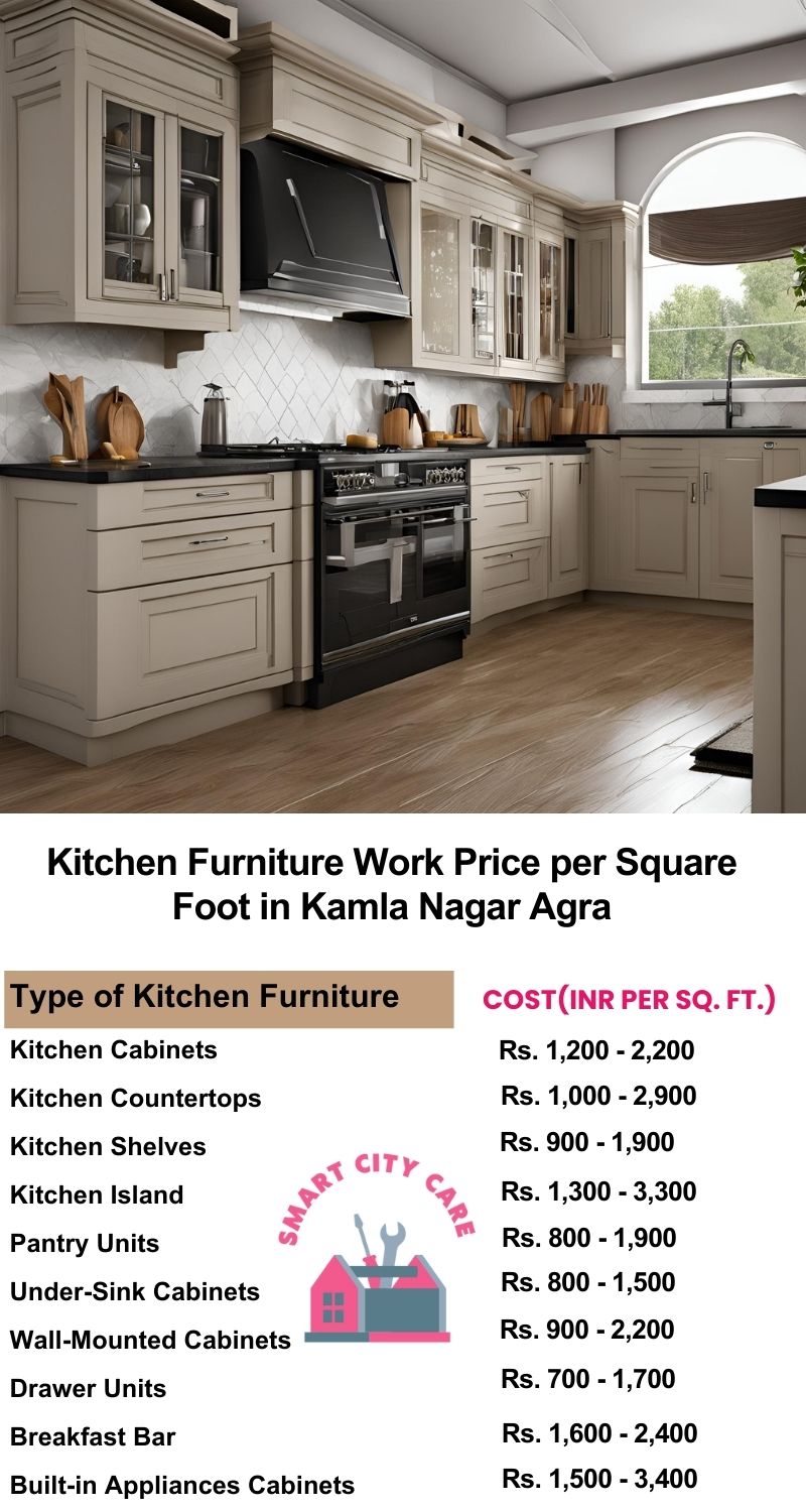 Kitchen Furniture Work rate list per Square Foot in Kamla Nagar,Agra