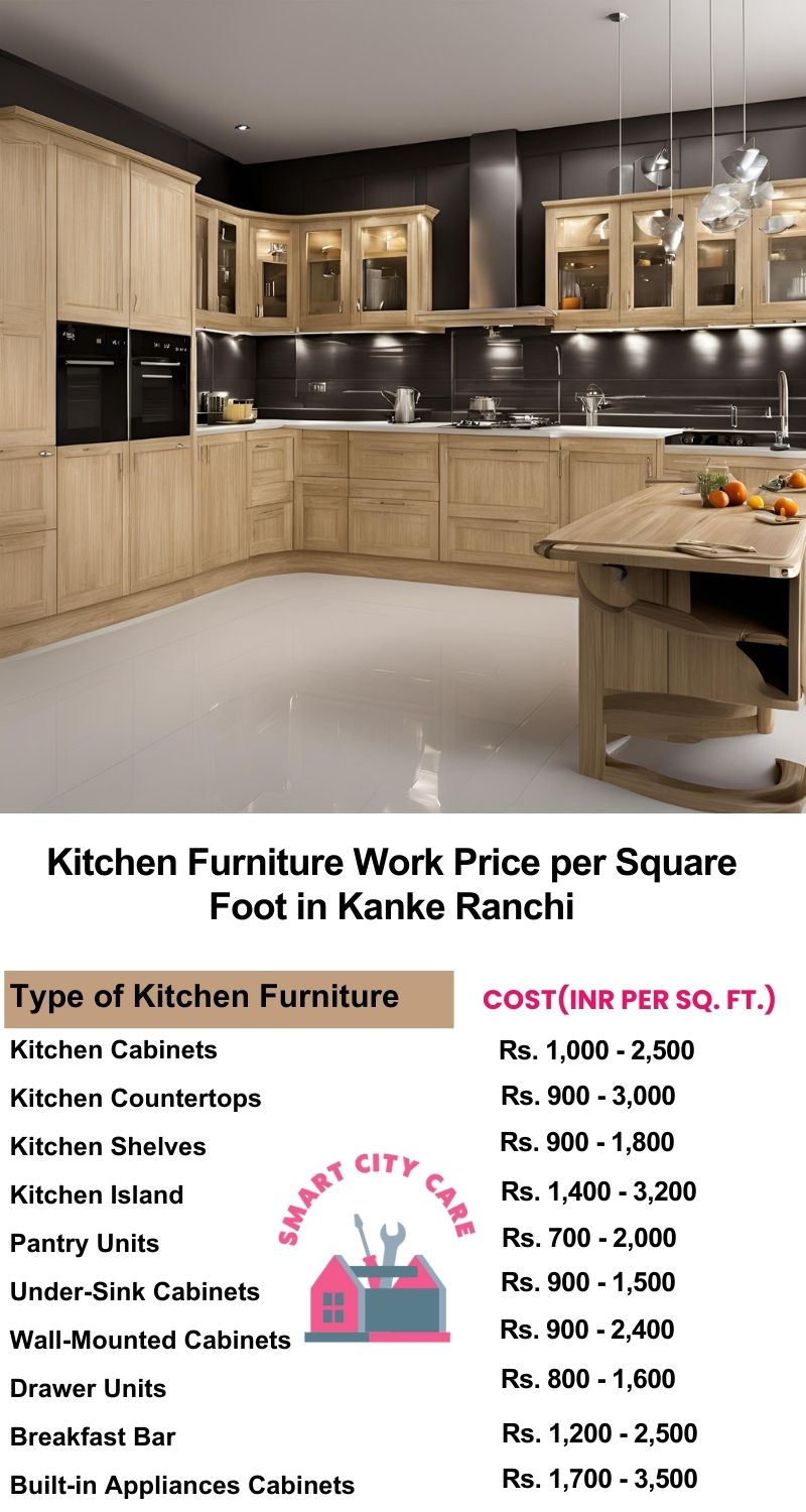 Kitchen Furniture Work rate list per Square Foot in Kanke,Ranchi