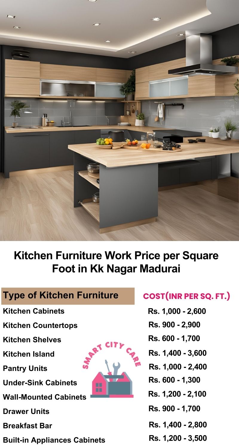 Kitchen Furniture Work rate list per Square Foot in KK Nagar,Madurai