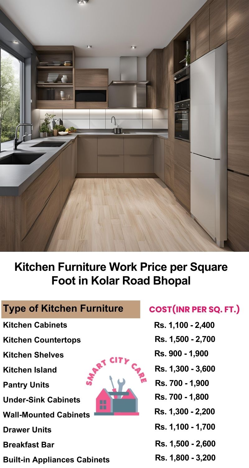 Kitchen Furniture Work rate list per Square Foot in Kolar Road,Bhopal