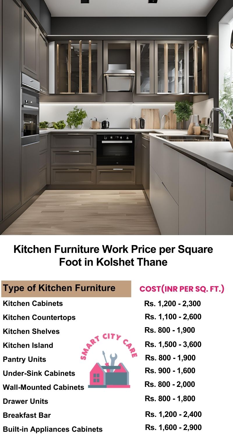 Kitchen Furniture Work rate list per Square Foot in Kolshet,Thane