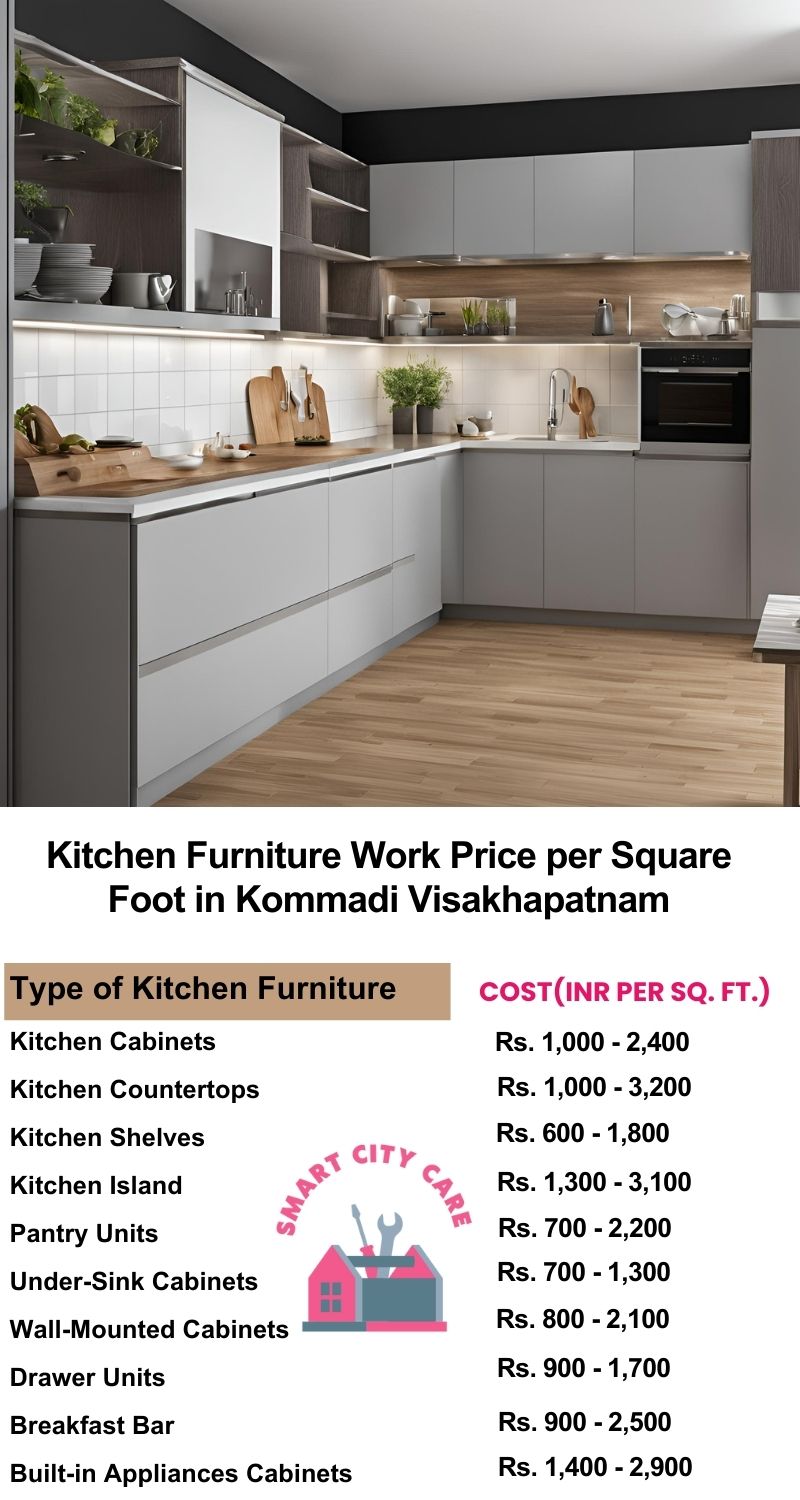 Kitchen Furniture Work rate list per Square Foot in Kommadi,Visakhapatnam