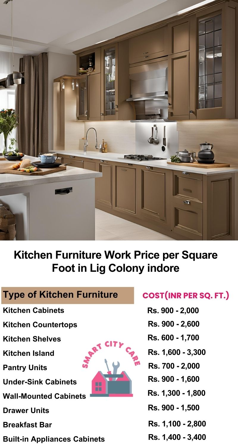 Kitchen Furniture Work rate list per Square Foot in LIG Colony,Indore