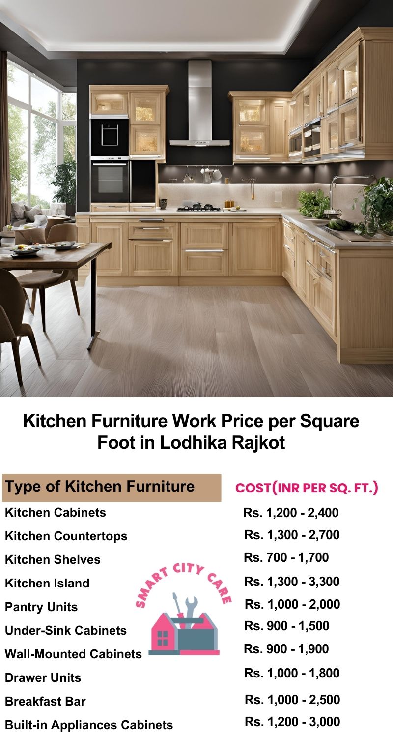 Kitchen Furniture Work rate list per Square Foot in Lodhika,Rajkot