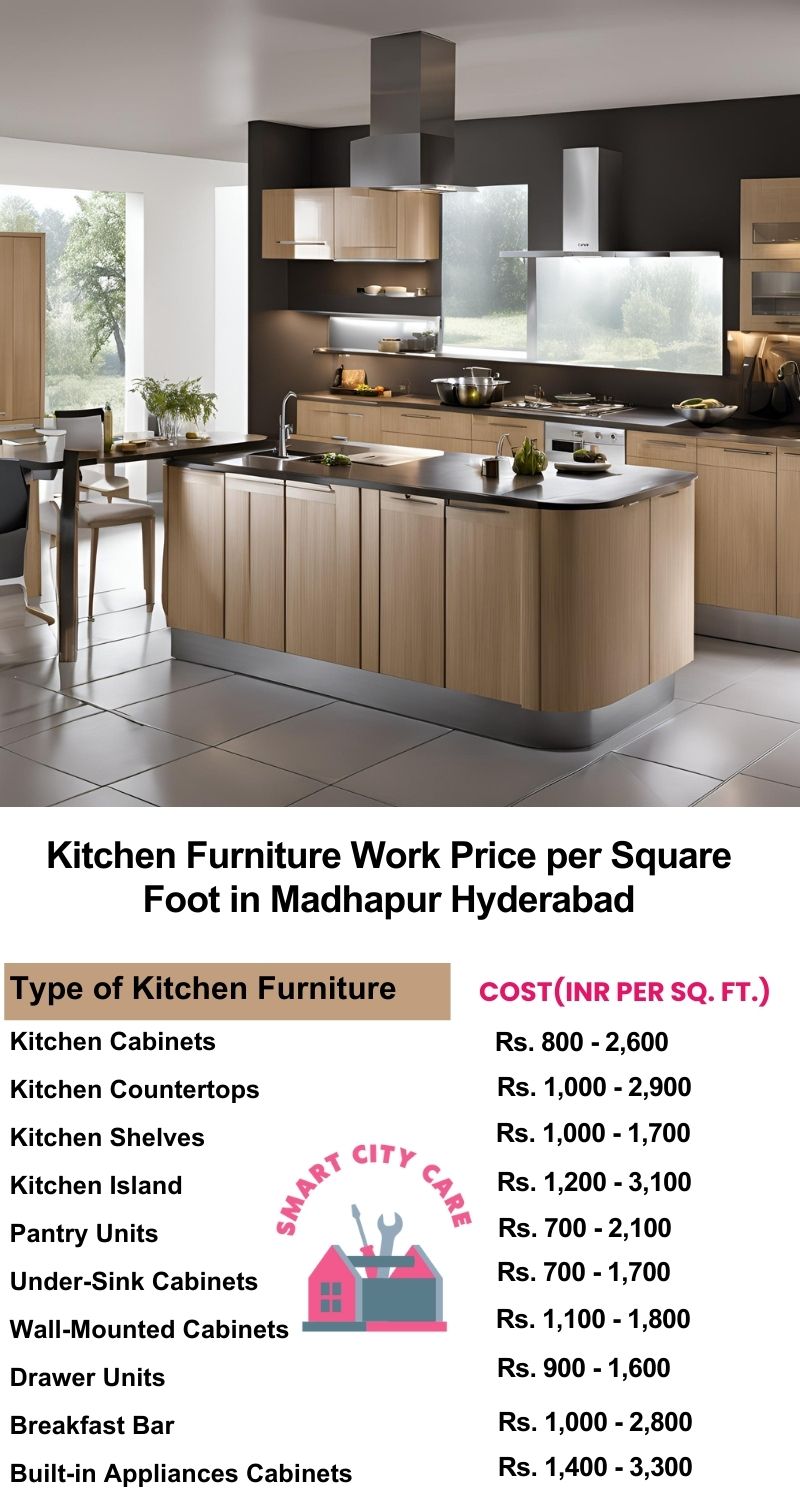 Kitchen Furniture Work rate list per Square Foot in Madhapur,Hyderabad