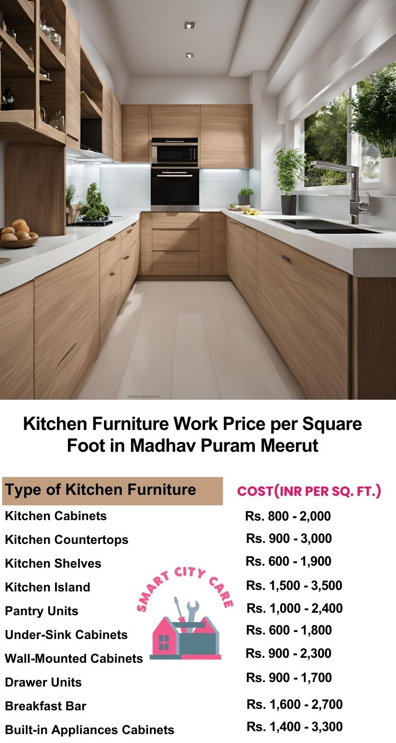 Kitchen Furniture Work rate list per Square Foot in Madhav Puram,Meerut