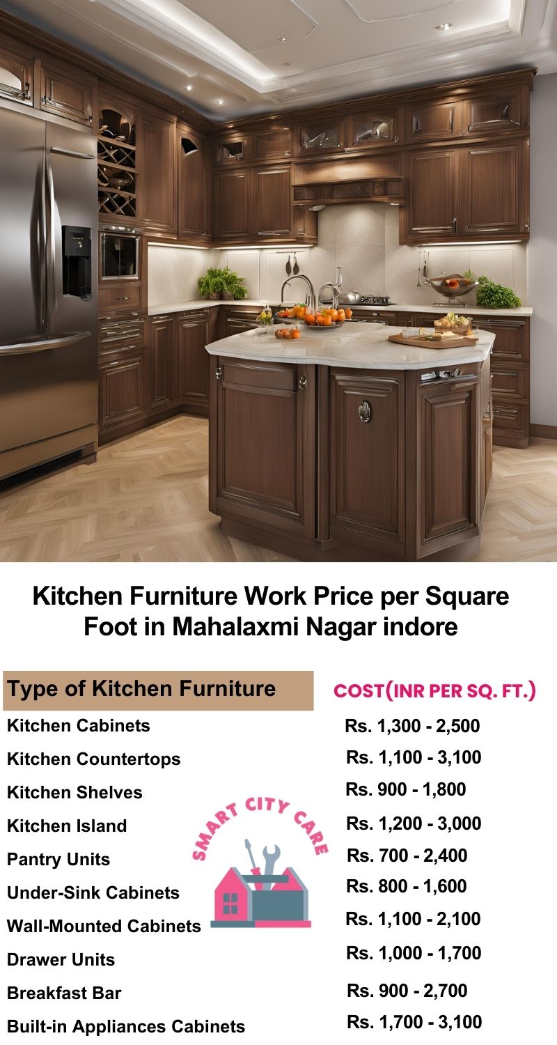 Kitchen Furniture Work rate list per Square Foot in Mahalaxmi Nagar,Indore