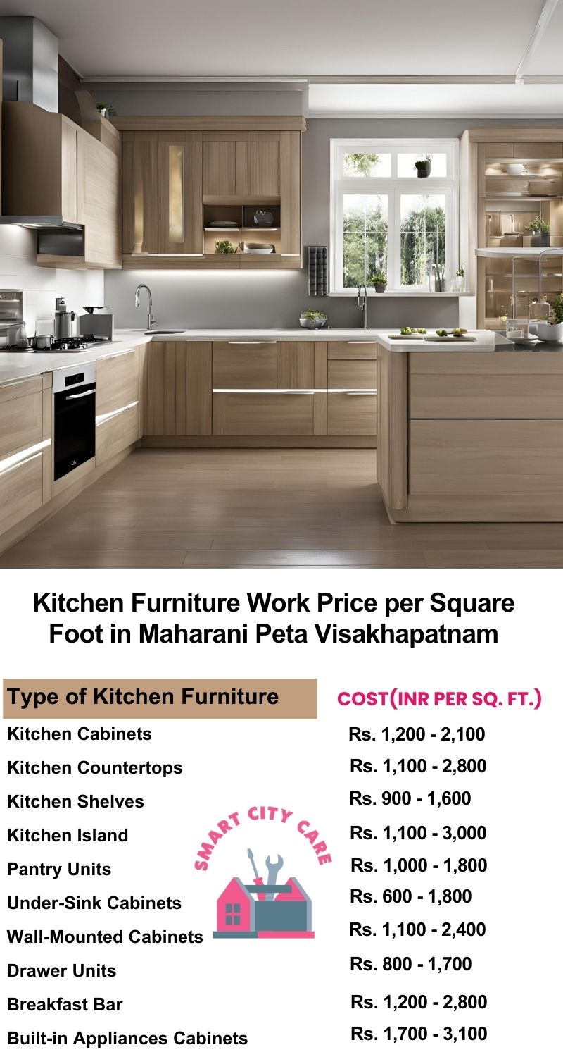 Kitchen Furniture Work rate list per Square Foot in Maharani Peta,Visakhapatnam